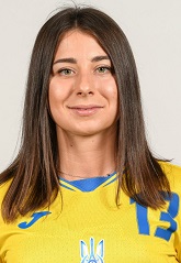 Dubytska Iryna